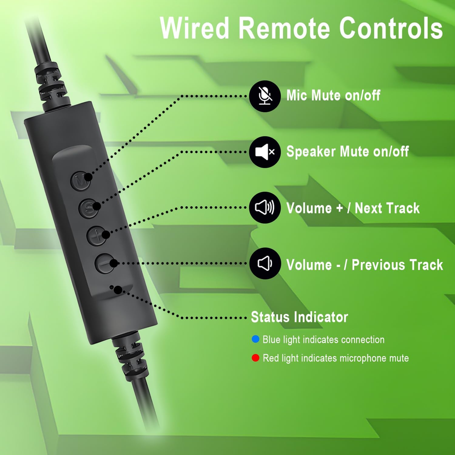 Wired USB Earbud with Microphone Single-Side USB-A Computer Headphone with Adjustable Ear Hook for PC Laptop Computer Mac Zoom Teams Office Work with Volume Controls & Mic/Speaker Mute, Lightweight