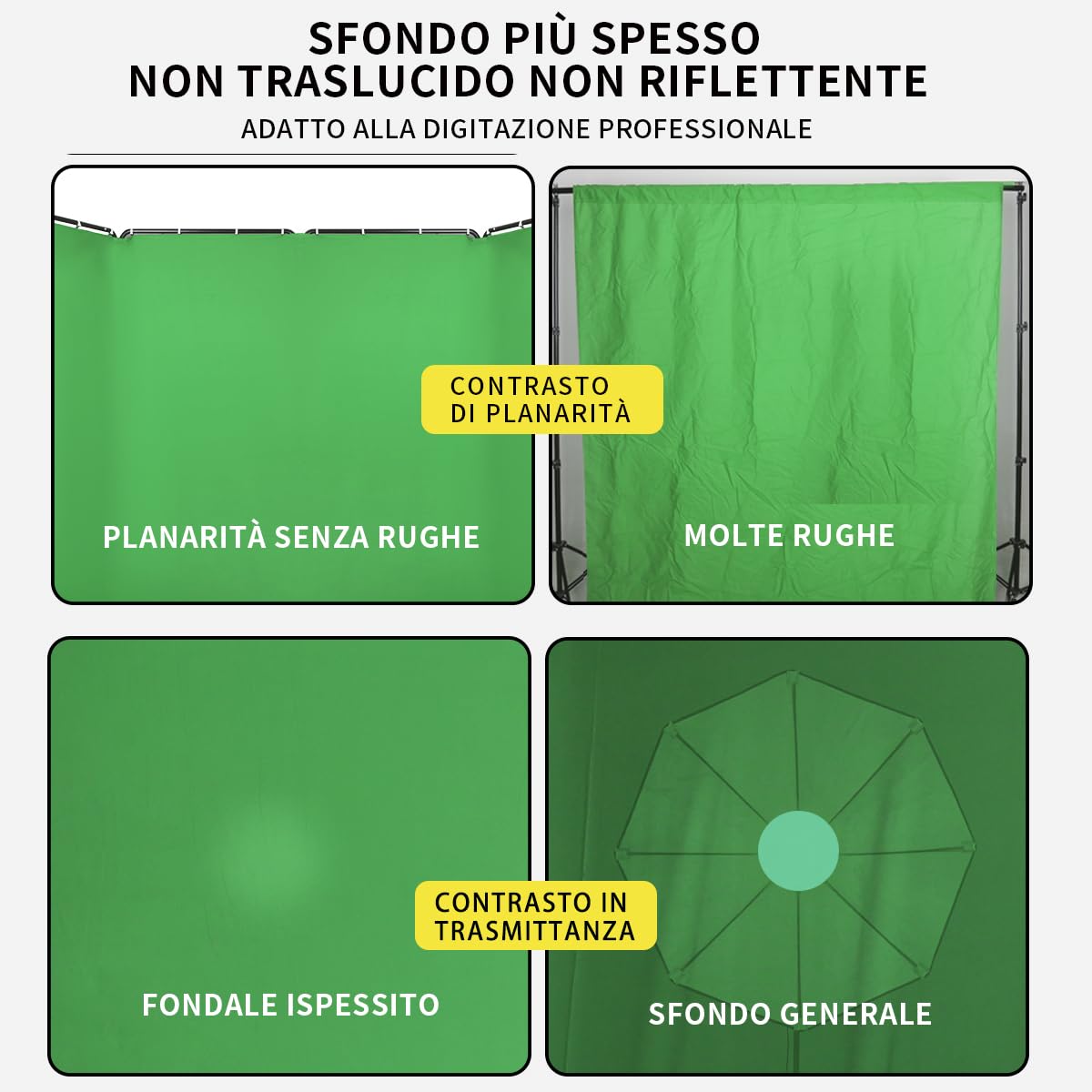 2,4m x 4m Sfondo Verde Grande Fotografico con Supporto Portatile per Video, Ritratto, Streaming, Studio,Fotografia di Prodotto, Keying, Palcoscenico