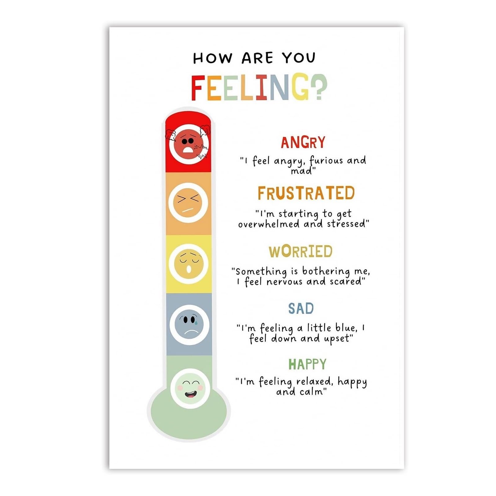 HGETJOHXEM Emotions Chart Calm Corner Poster Set Social Emotional Learning SEL Classroom Decor Preschool(Unframed,16x24inch(40x60cm))