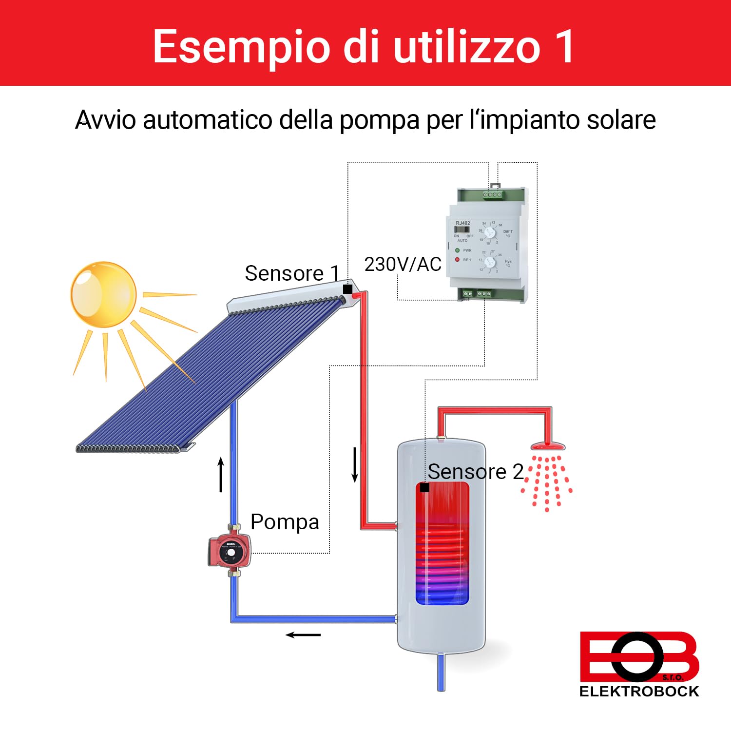 ELEKTROBOCK RJ402 Interruttore differenziale di temperatura | per pompa di circolazione e impianto solare - guida DIN - con 2 sensori esterni
