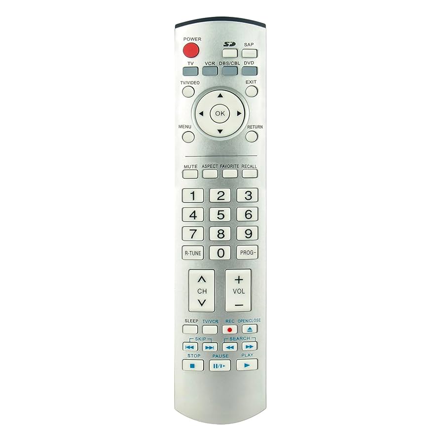 Amazon.com: EUR7737Z20 New Replaced Remote Control fit for