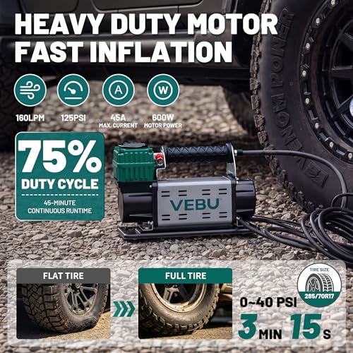 Image of 12V Air Compressor, 125PSI Tire Inflator with In-line Pressure Gauge, 5.65CFM Fast Inflation for Off-road Vehicles, Trucks, SUVs, RVs, ATVs, DC Power, Corded Electric