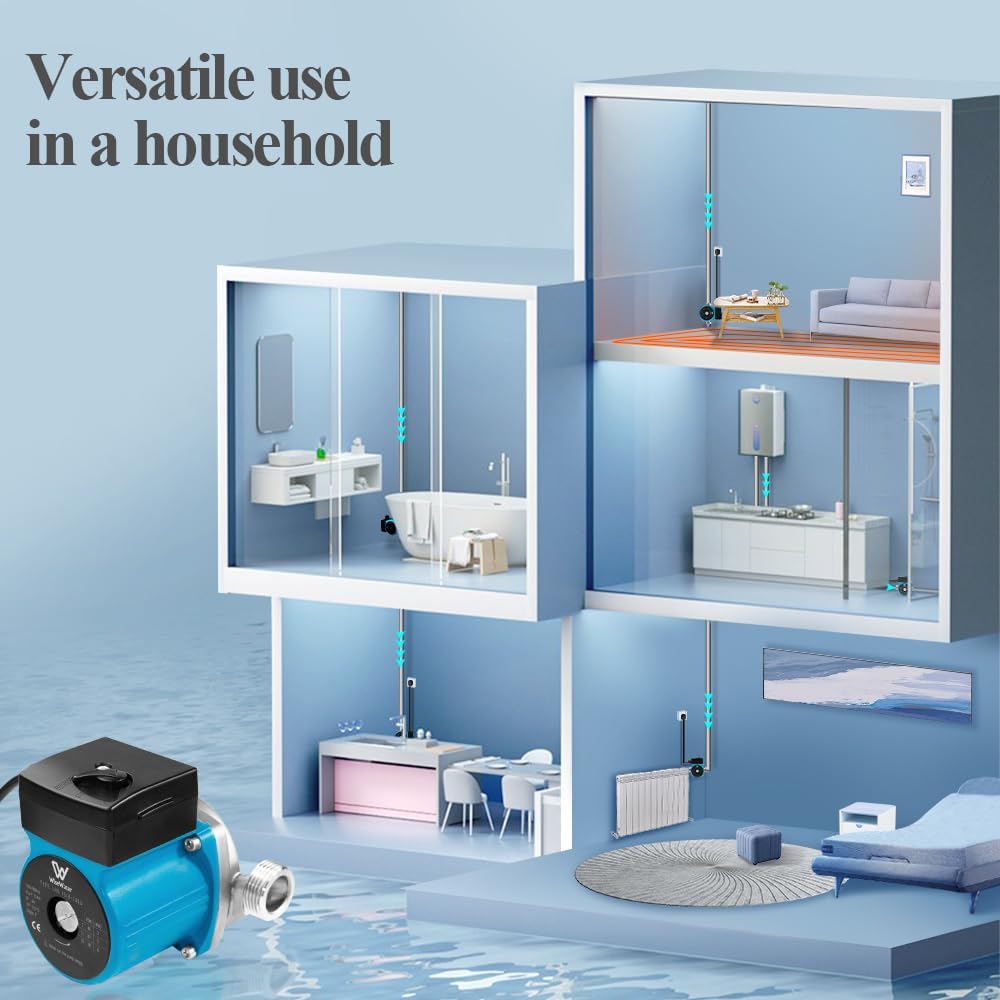 WiseWater 304 Stainless Steel Hot Water Recirculating Pump (1" NPT), 12.6 GPM 3-Speed, 20ft Head, Ultra-Quiet 30dB with 3/4'' NPT Adapters for Heating Systems (Blue)