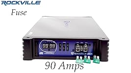 Review Image by William William