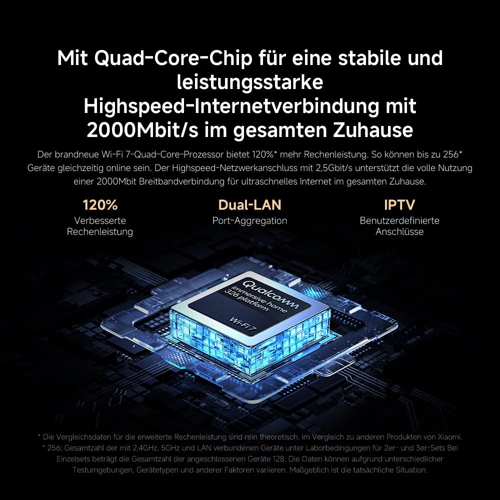 WLAN-Router WiFi7 BE3600 – 2.5G-Port, Mesh-WLAN, BLE, Multi-Geräte-Verbindung mit geringer Latenz