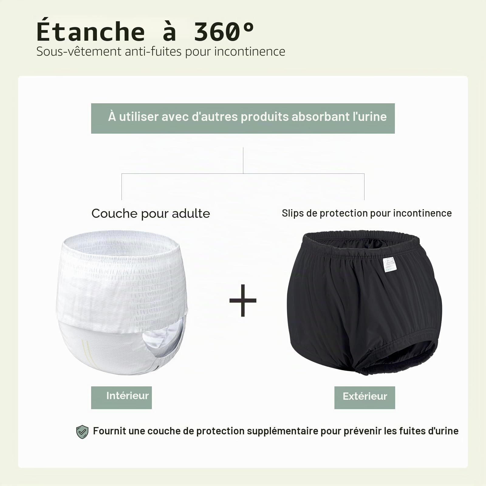 Carer 2 Pièces Couvre-Couches pour Adultes pour Incontinence Sous-Vêtements Imperméables Antifuites Lavables Réutilisables Unisexes Noirs Taille M