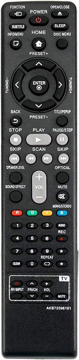ALLIMITY AKB73596101 Remote Control Replacement for LG Home Theater System BH6220S BH6240S Bh6340H BH6520TW BH6720S BH6820SW