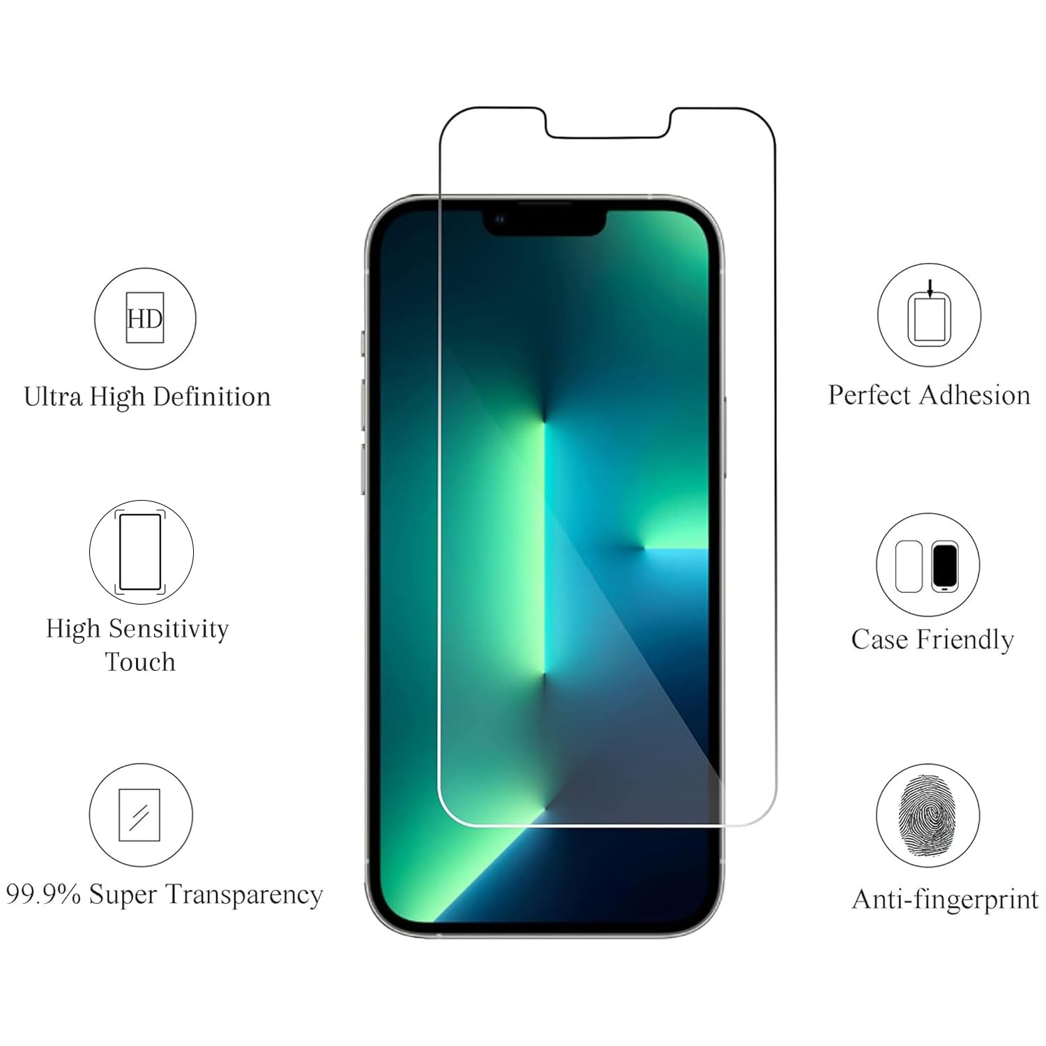 Ailun Screen Protector for iPhone 14 Plus/iPhone 13 Pro Max, 3 Pack — Amazon image 2
