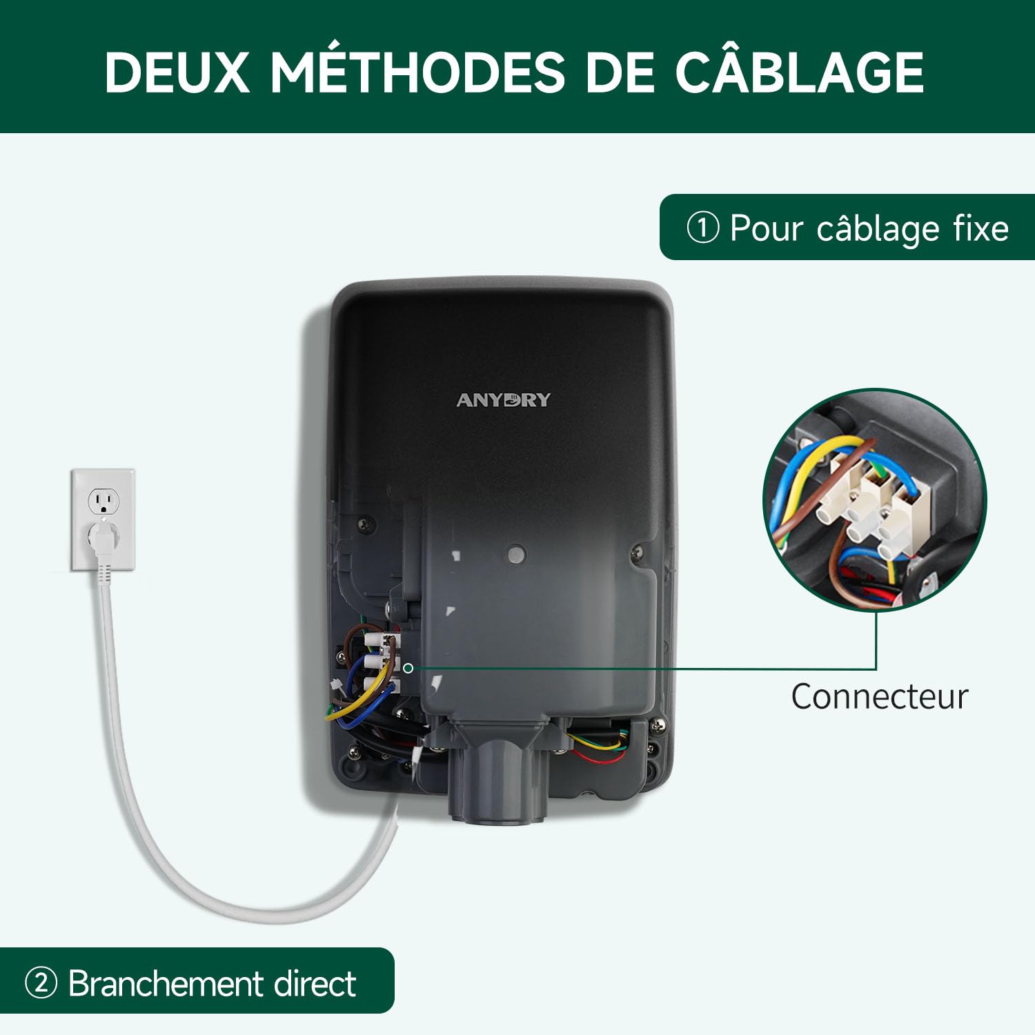 anydry Sèche-Mains 2803Y Mini, Flux d'air Haute Vitesse 1350W, Finition Acier Inoxydable Noir Mat, Gain de Place pour Usage Professionnel & Domestique(Mat Noir)