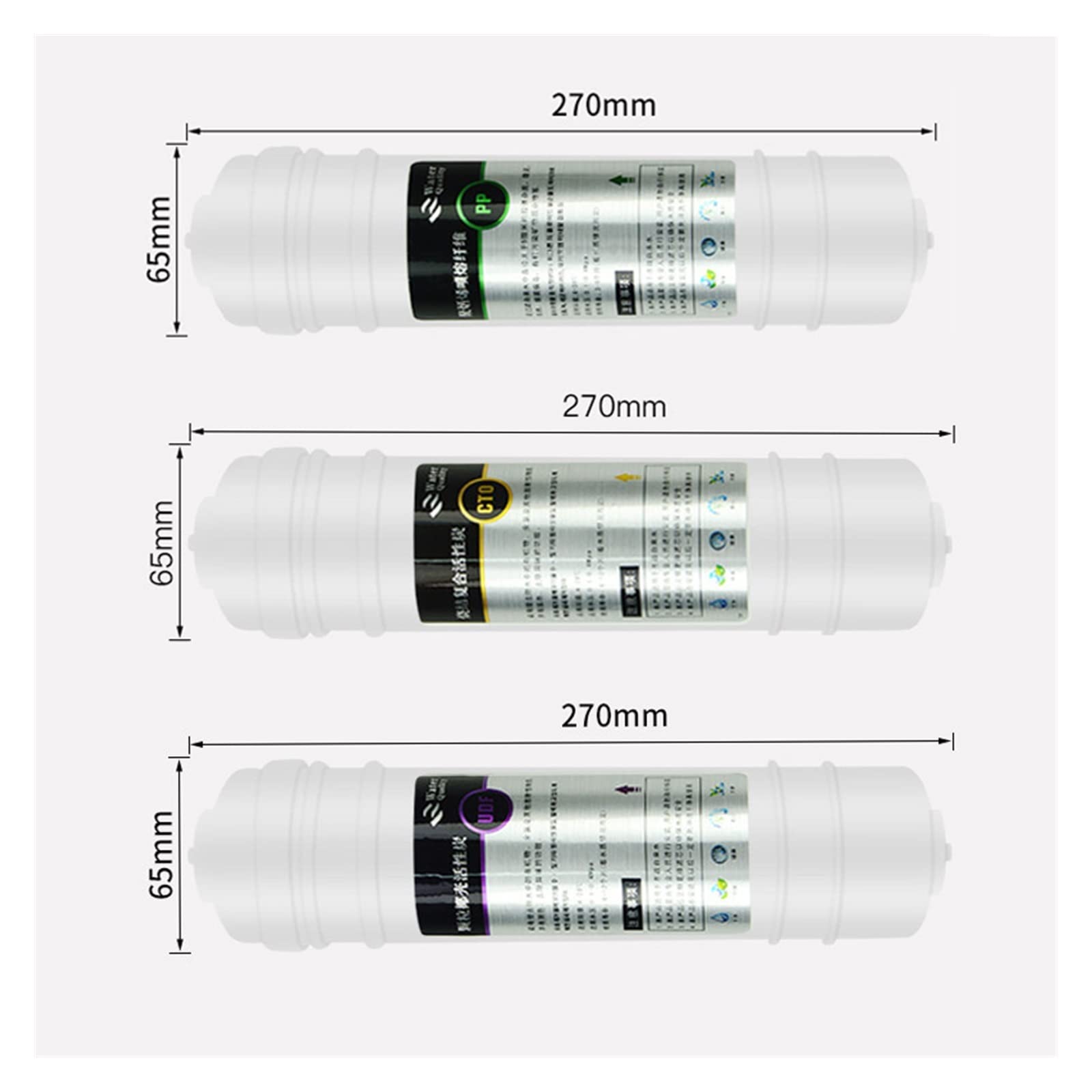 System Filtrowania Wody, 1 mikron Ppf + granulowany filtr z węglem aktywnym Udf + Cto blok węglowy filtr wkład do filtra wody do 5 etapów odwróconej osmozy