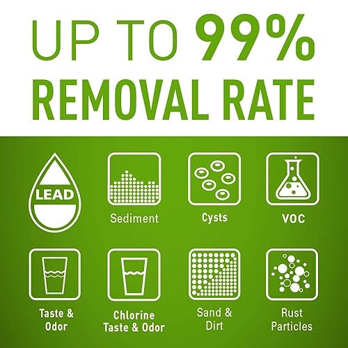 Miniatura 3 de Pentair Everpure H-300 - Sistema de agua potable, EV927076, incluye cabezal de filtro, cartucho de filtro, todos los accesorios y conectores,