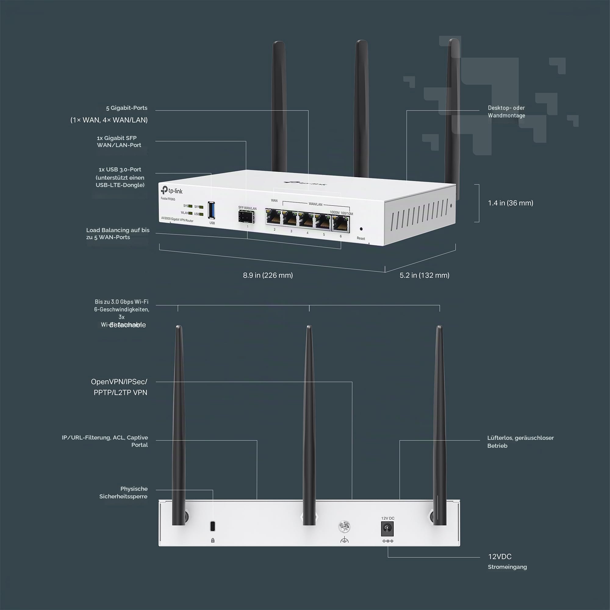 TP-Link Festa FR365 AX3000 Gigabit VPN WiFi Gateway, Kostenlose Cloud-Verwaltung, WiFi 6 AX3000, 6× Gigabit-Ports (einschließlich 1 SFP), 1× USB 3.0 WAN-Port, Business-Level-Qualität