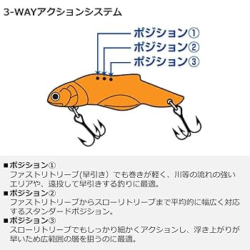 DAIWA - シーバスルアー　24本 つり具の上州屋 - あなたのフィッシング＆アウトドアライフを
