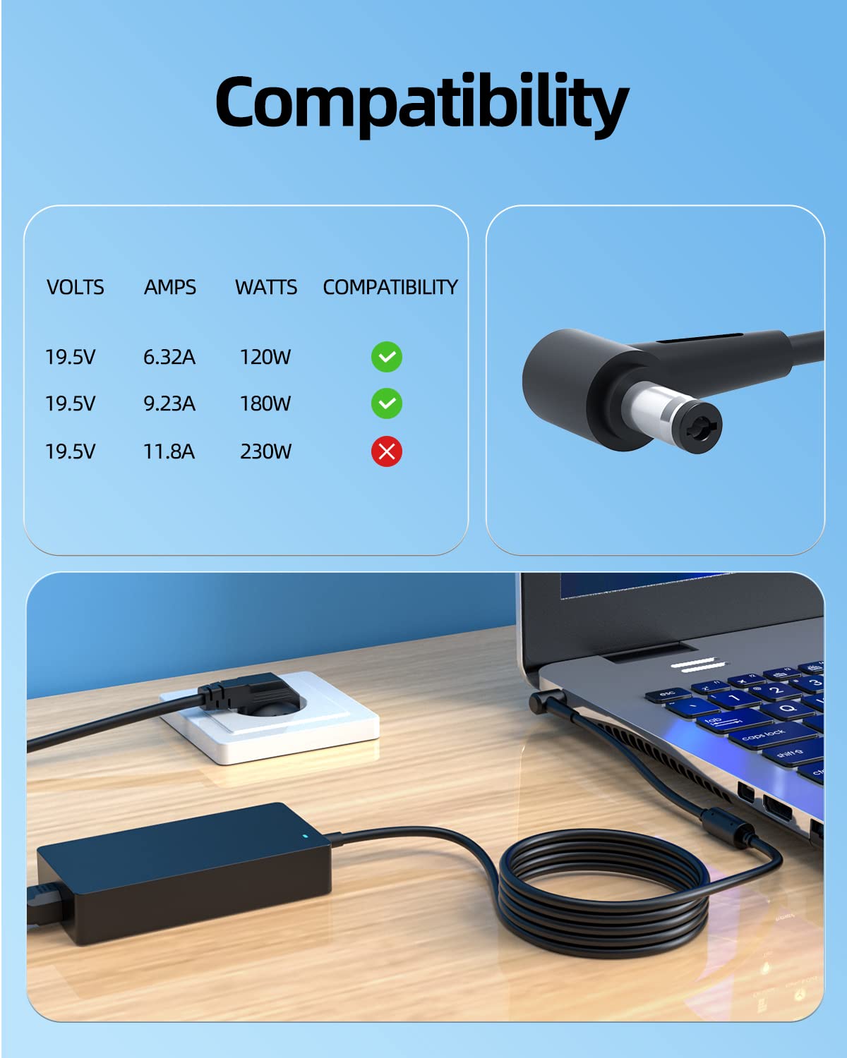 Superer 180W 150W 120W Cargador Compatible con GIGABYTE Aero 14 15 15X | Compatible con Aorus 15P 7 SA WA GA NA SB KB MB X3 Plus, para Sabre Pro 15 17, P57K P57W P57X, G5 G7 Gaming para Portátil