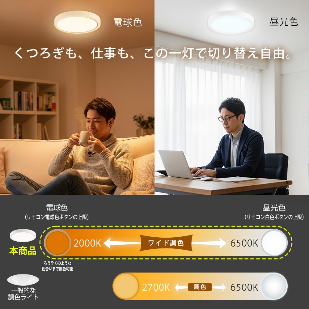 Amazon.co.jp: TOSHIBA(東芝) 薄型 フラット 導光板 LEDシーリング