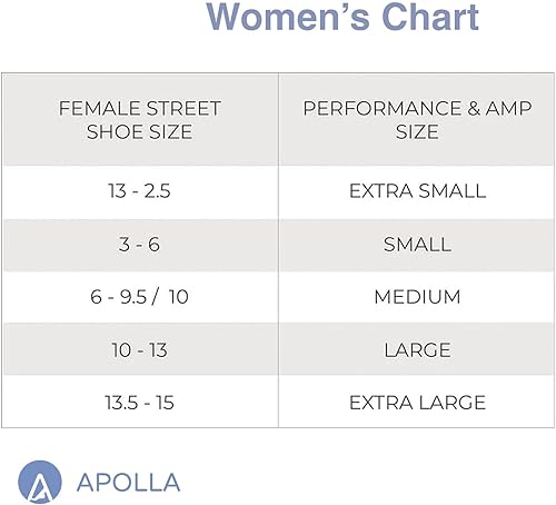 Miniatura 3 de Apolla The Performance Calcetines de compresión para hombres y mujeres, 20-30 mmHg, como se ve en Shark Tank, tobillo, calcetines invisibles, 1 par