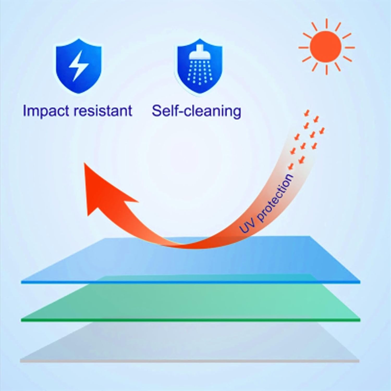 5mm Polycarbonate Panels Pergola Roofing Polycarbonate Roof Panels Glass Pane High Transmittance Weather Fire Resistant for Greenhouse Outdoor Use(60x120cm/24x47in)