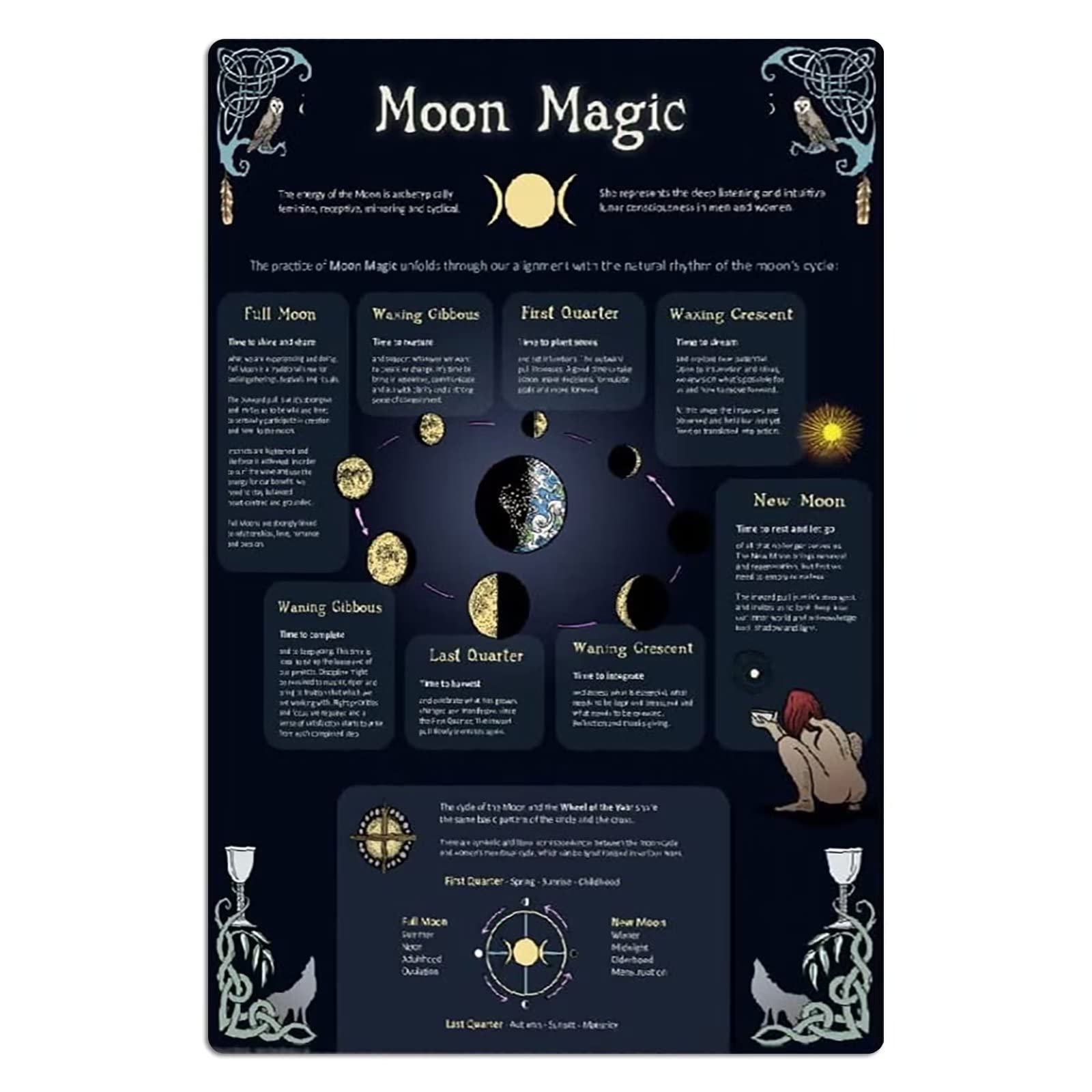Moon Magic Metal Tin Signs Triple Goddess Retro Posters Phase Witch Plaque Decoration Halloween Home Roomn Party Wall Decor Metal Tin Sign 8X12 Inch