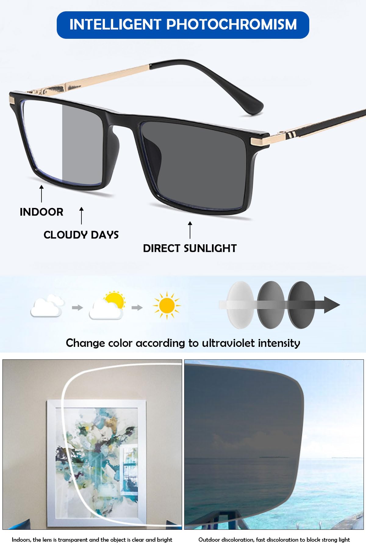 KOOSUFA Selbsttönende Gleitsicht Lesebrille Gleitsichtbrille Progressive Multifokus Blaulichtfilter Photochrome Herren Damen Federscharnier Leicht TR90-Rechteckrahmen mit UV-Schutz Sonnenlesebrille