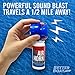Marine Safety Air Horn, Very Loud Handheld Fog Horn, Mini Compressed Can 1.4oz for Boating and Walking Safety 1.4oz