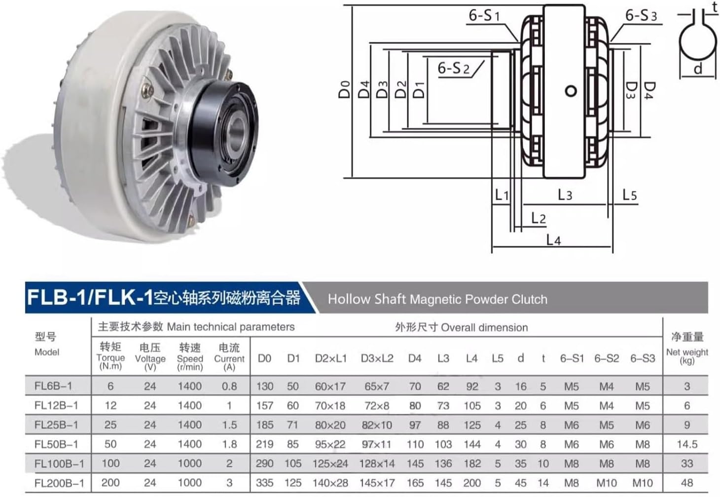 Hollow Shaft Powder Clutch(FL100B-1)