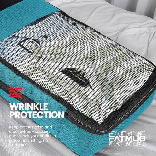 Image of FATMUG Packing Cubes Travel Pouch Bag Organiser Set of 8 (2 x Large-Medium-Small-Slim) - Sky Blue Polyester