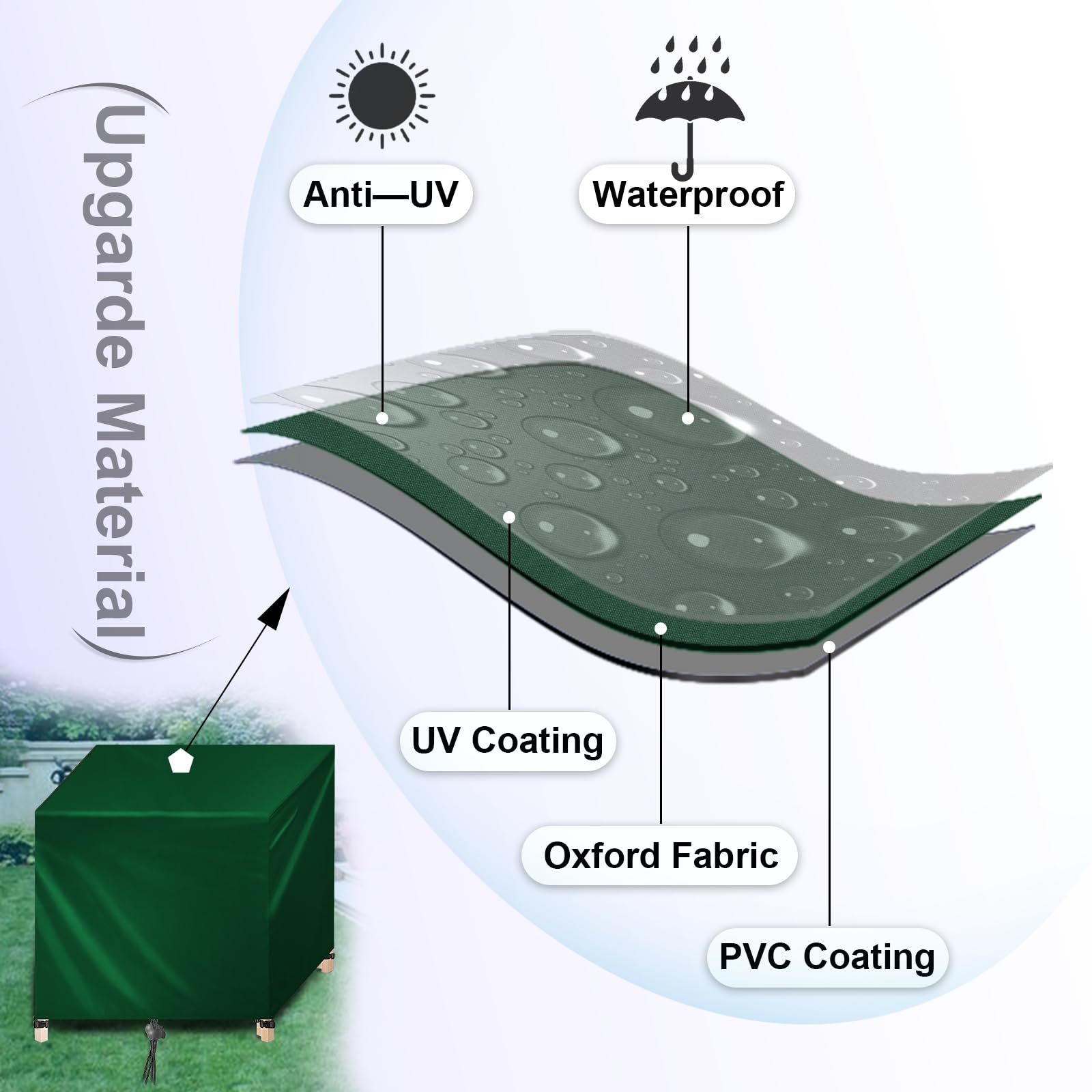 Housse Salon De Jardin 210D Oxford Tissu Housse De Protection Pour Mobilier Protection Contre Pluie Et Poussiere Anti Uv 130x130x74cm Noir 91641136