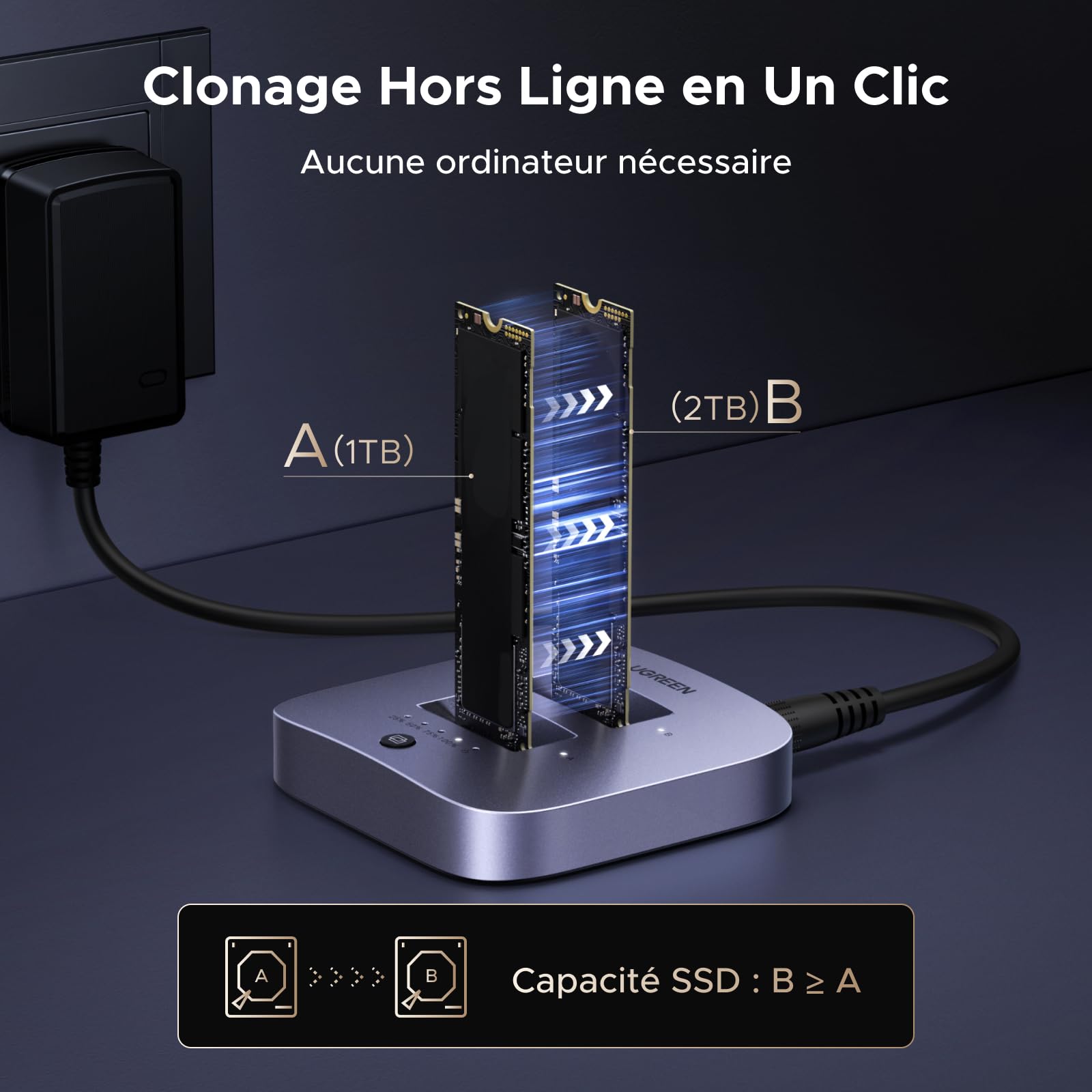 UGREEN Station d'accueil M.2 NVMe 20Gbps, USB 3.2 Gen 2 Boîtier SSD NVMe Dual Bay pour SSD PCIe M/MB Key Prise en Charge Clonage Hors Ligne, UASP, Trim et S.M.A.R.T.
