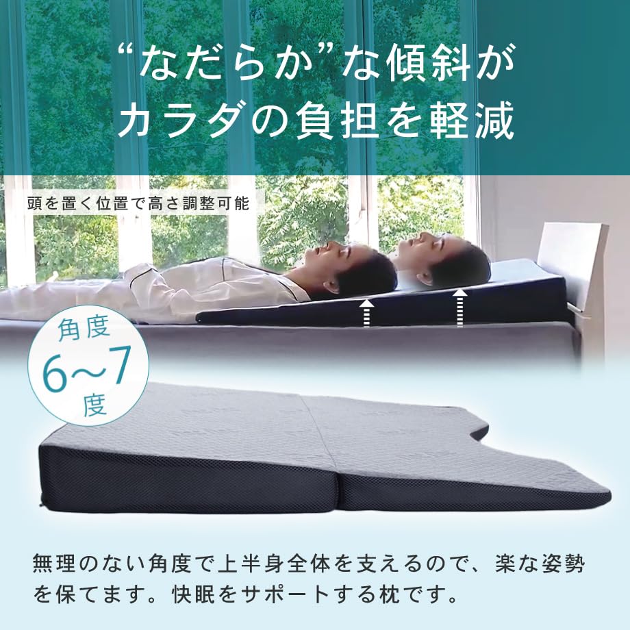 Amazon.co.jp: 【じぶんまくら】 nocnocシリーズ なだらか 傾斜枕