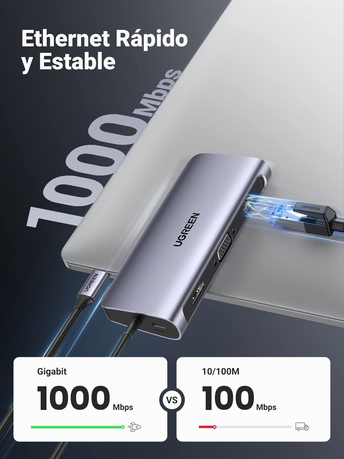 UGREEN Revodok USB C Docking Station Dual Display 10 IN 1 USB C Hub con HDMI, VGA, 3 x USB 3.0, PD 100W, Gigabit Ethernet, 3,5 mm Aux, SD/TF Compatible con MacBook Pro/Air, Surface, etc.