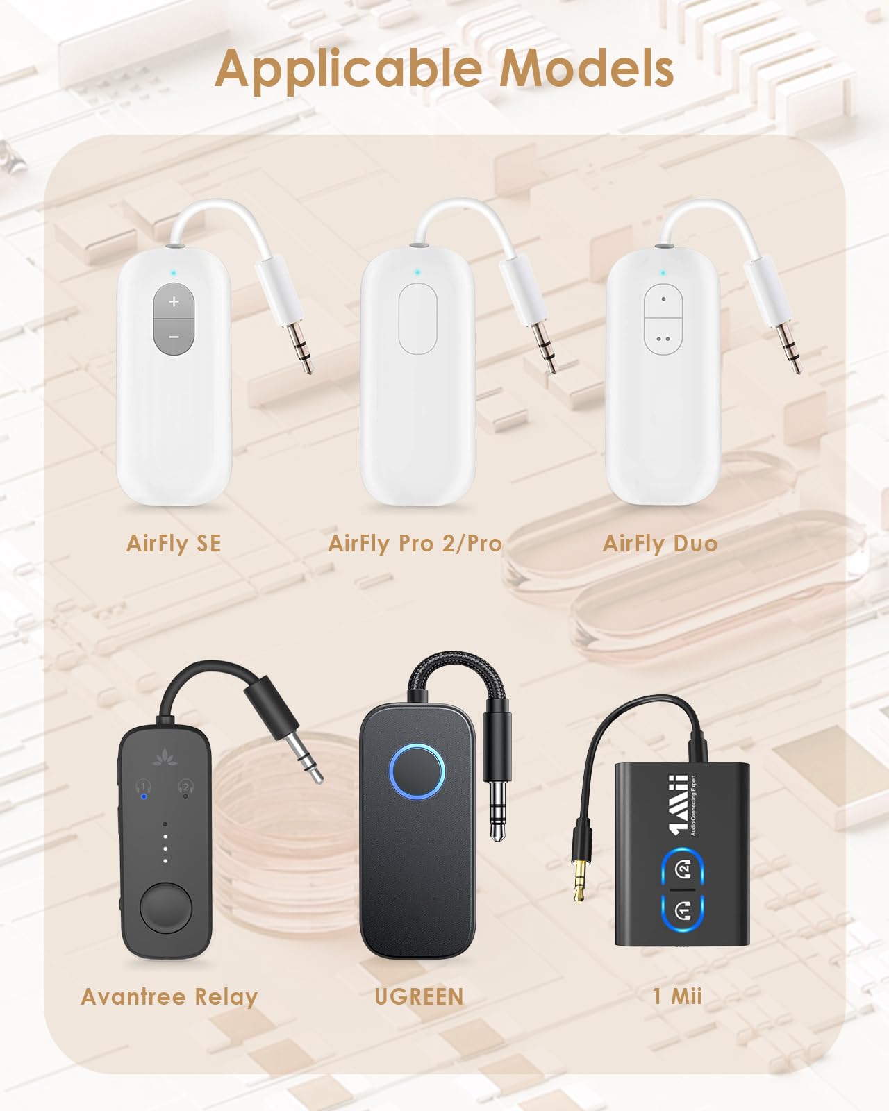 Hard Case for AirFly SE/Pro V2/Pro/Duo, Avantree Relay/1Mii Bluetooth Wireless Transmitter Receiver, with 3.5mm Jack AUX Adapter, Airplane Travel/TV/Gym Carrying Case Bag