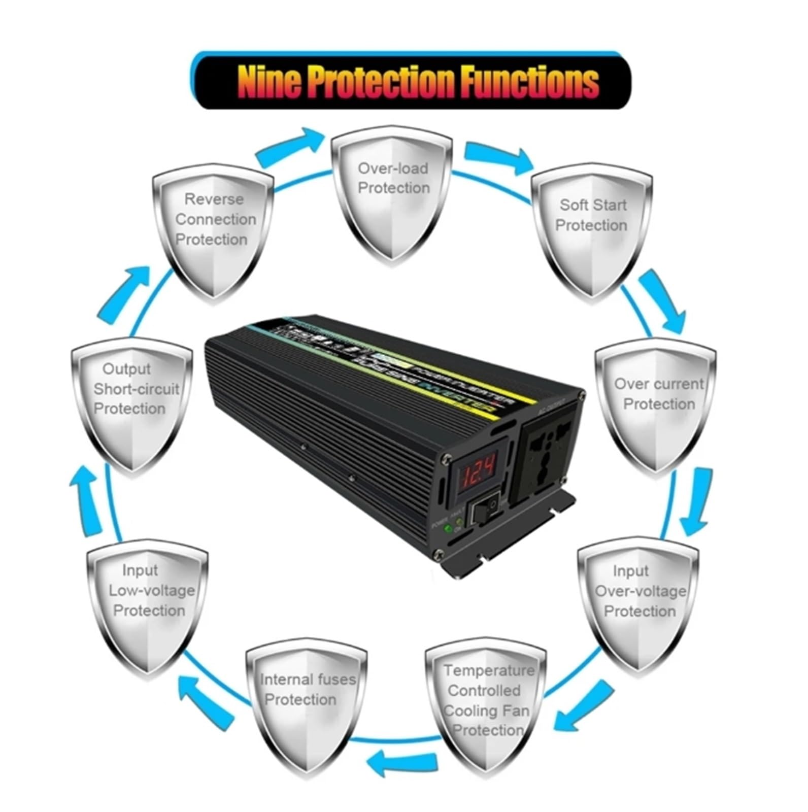 Inversor Corriente Convertidor De Voltaje con Enchufe Universal, Inversor De Onda Sinusoidal Pura De 12 V, 24 V A 220 V, 8000 W, 6000 W, 4000 W Y 3000 W De CC A CA. Transformador(50hz 24V 220V,3000W)