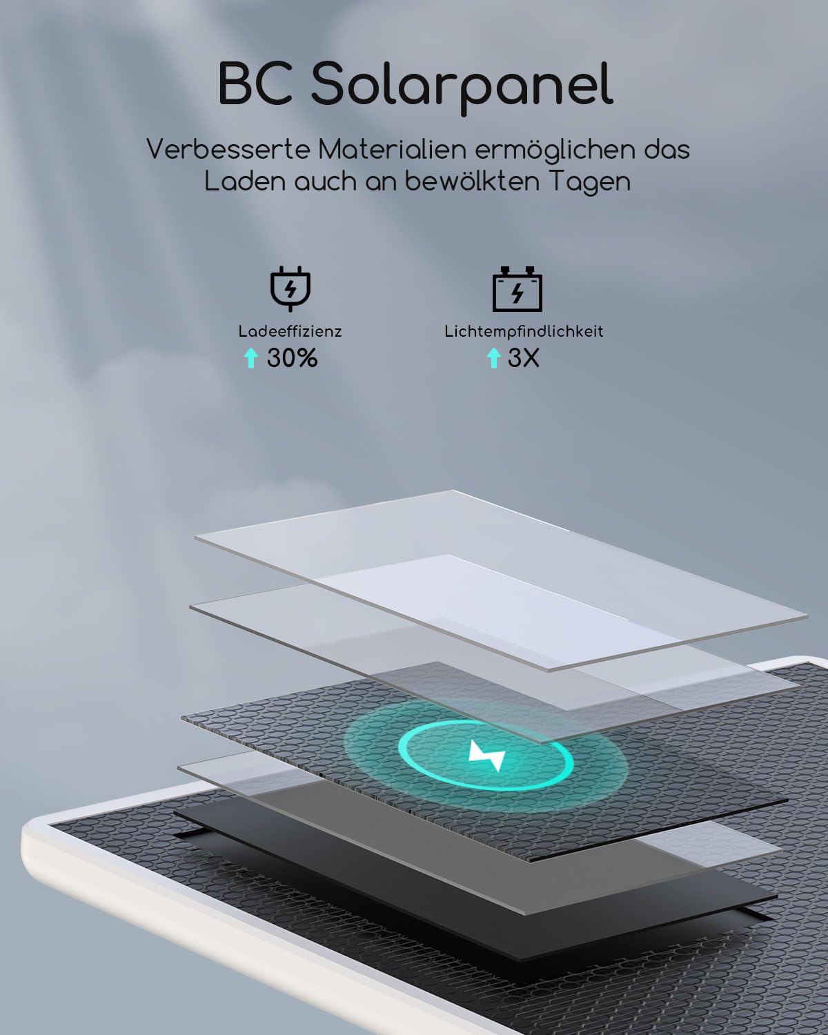 COOAU 4MP Überwachungskamera Aussen Solar Set, 2.5K Kabellose WLAN Akku Kamera Überwachung Aussen mit 64G Lokal Speicher, 5GHz/2.4GHz, Ohne Monatliche Gebühren, Farb-Nachtsicht, 2 Pcs