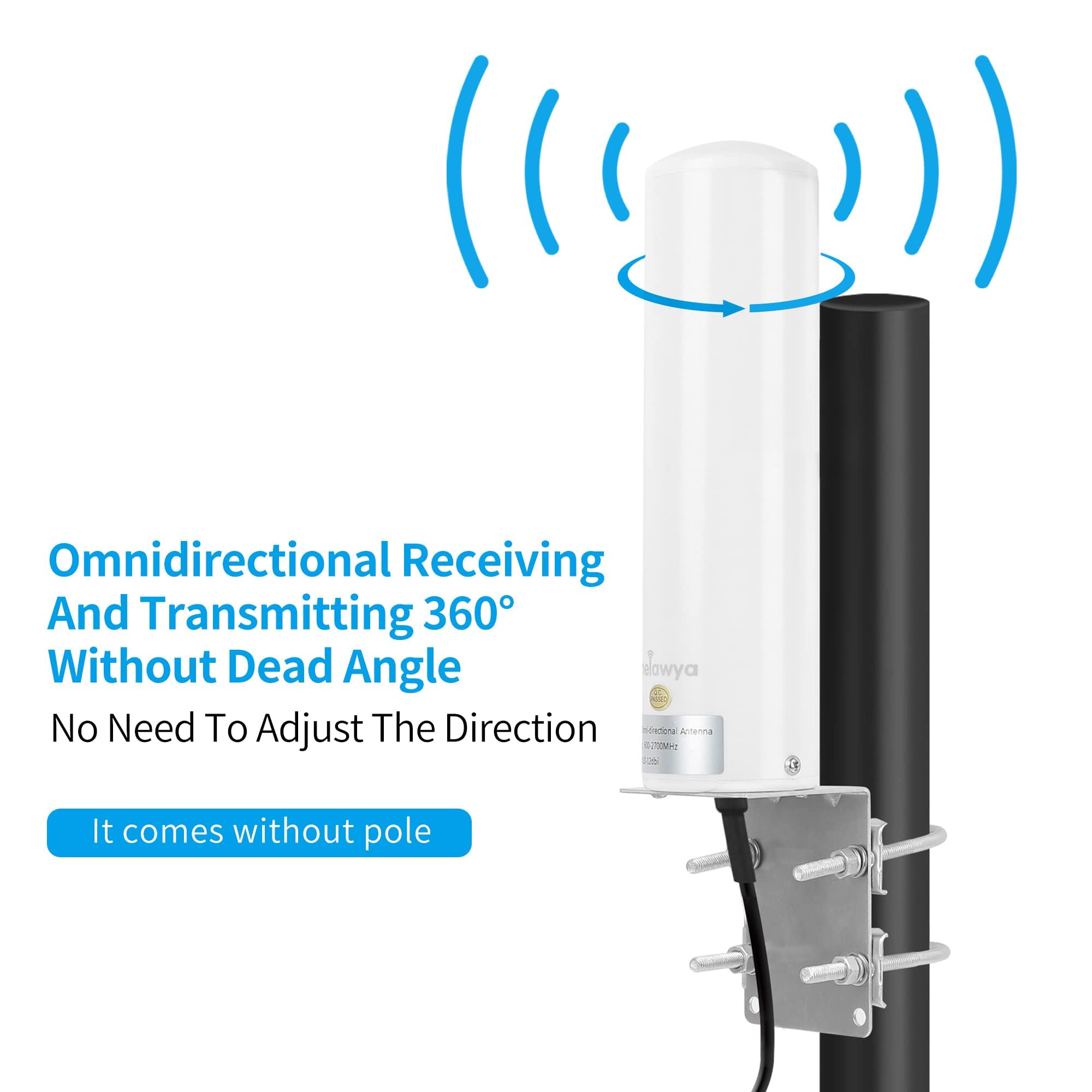 Antenne 4G LTE à gain élevé 10-12 dBi longue portée SMA TS9 pour Huawei ZTE Netgear Nighthawk M1 MR1100