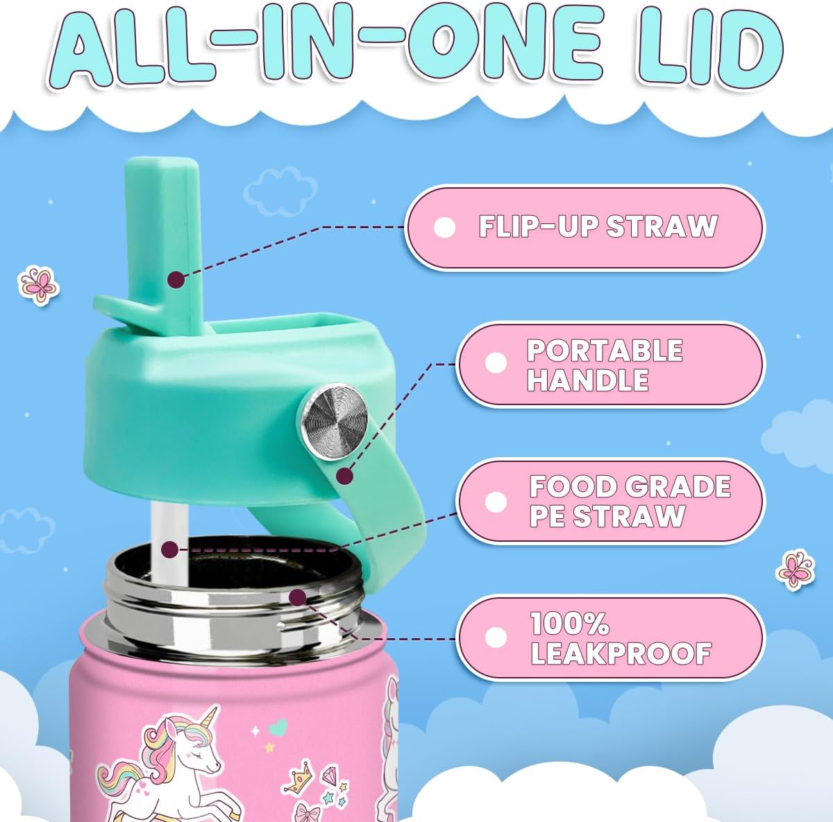 Unicorn Water Bottle - Kids Water Bottle with Straw Lid - 12 Oz Insulated Stainless Steel Water Bottles for Kid Girls - Travel Cup for School Sports - Image 3
