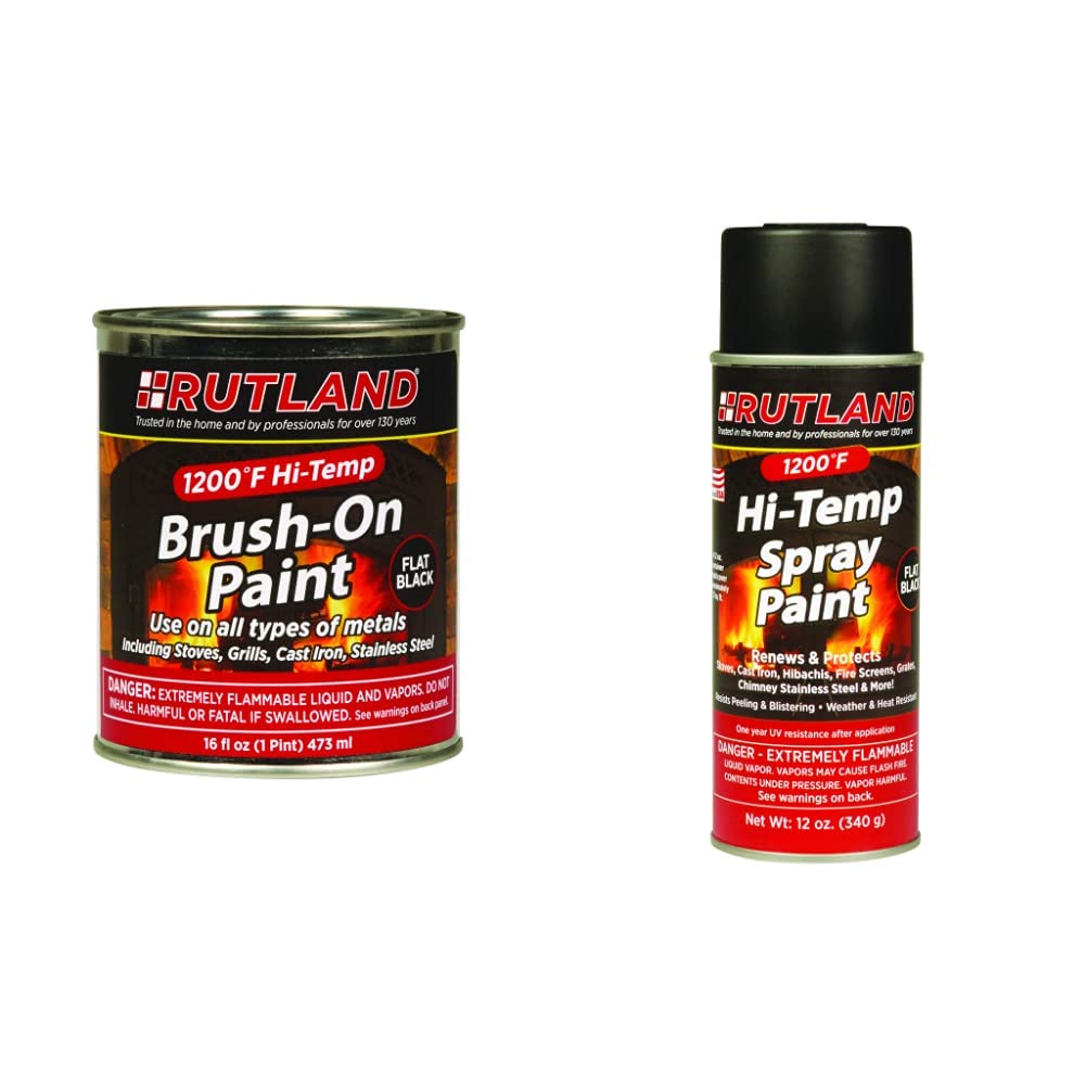 Rutland Products