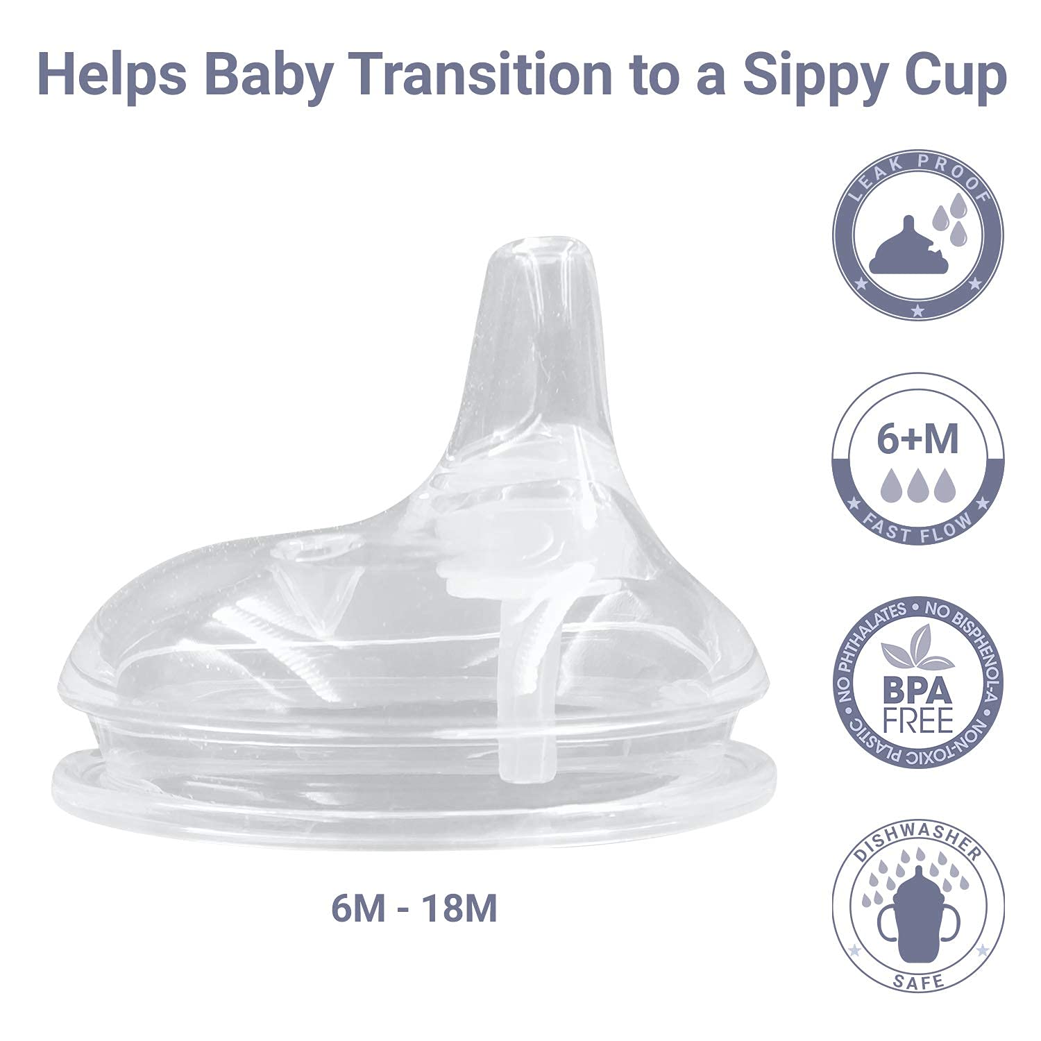 Soft Spout Sippy Cup Bottle Nipples for Comotomo Baby Bottle, 2 Pack | Fits 5 Ounce and 8 Ounce Bottles | Transition Nipples Convert Baby Bottle to Sippy Cup | Includes Nipple Storage Case