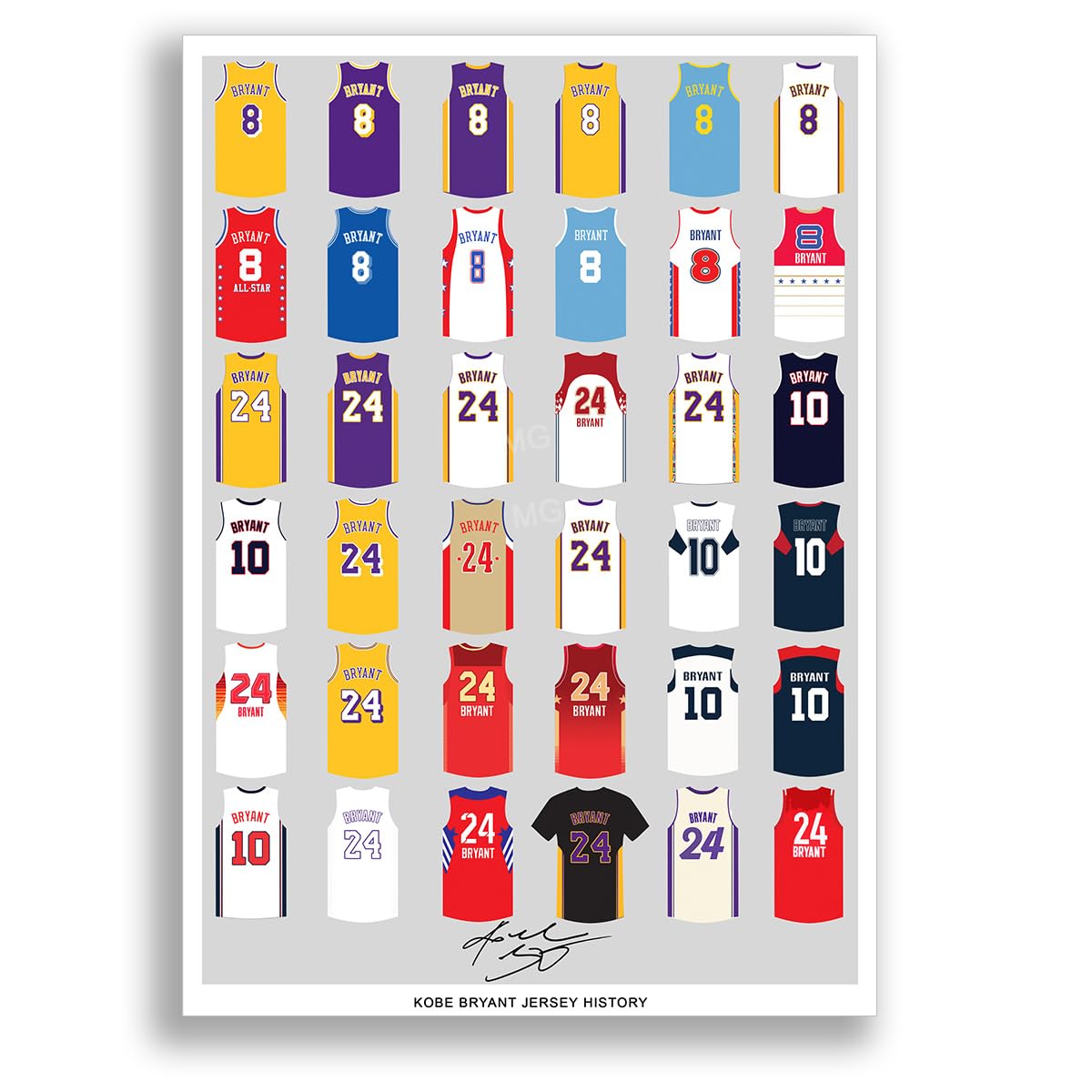 Kobe Bryant LA Lakers Los Angeles NBA Legend signed photo poster print picture display autograph memorabilia for basketball fans Gift (Jerseys A4 poster)