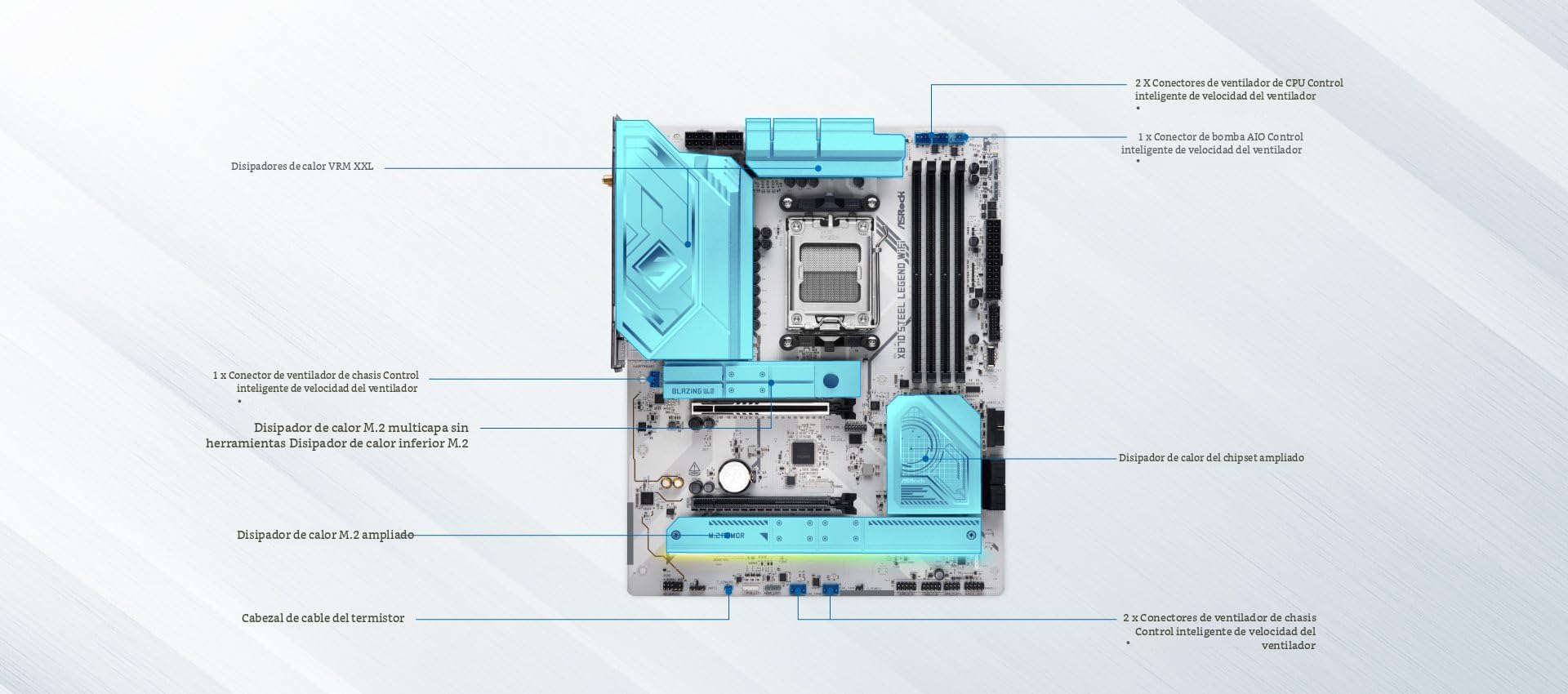 Amazon.com: ASRock X870 Steel Legend WiFi 7 AMD Ryzen Socket AM5