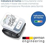 Beurer B06XWV242Q lato 4