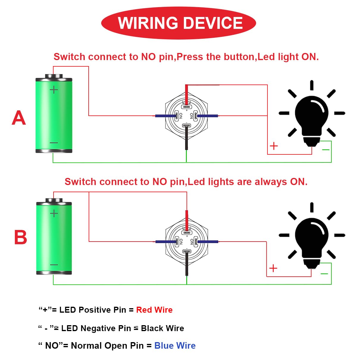 6 szt. 12 mm chwilowy przycisk LED czerwony/niebieski/zielony ze srebrną obudową DC 12 V 3 A 4-pinowy 1NO SPST IP65, wodoszczelny, okrągły metalowy przełącznik, przycisk ze stali nierdzewnej