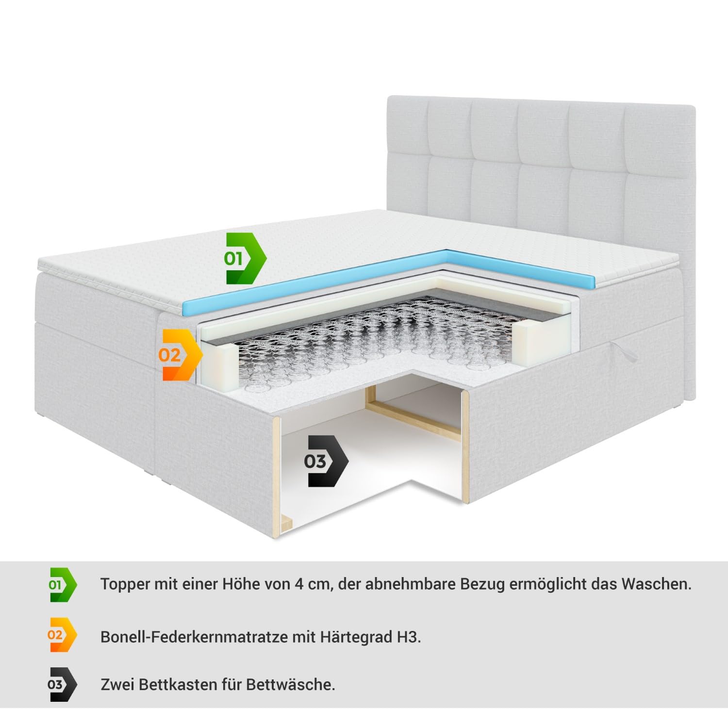ALTDECOR Boxspringbett mit Matratze und Lattenrost, Boxbett, Topper, Fußteil, Polsterbett mit Bettkasten, Bett mit Stauraum H3-Matratze, Springboxbett - OTTA-Z - 200x200 - Beige Monolith 04