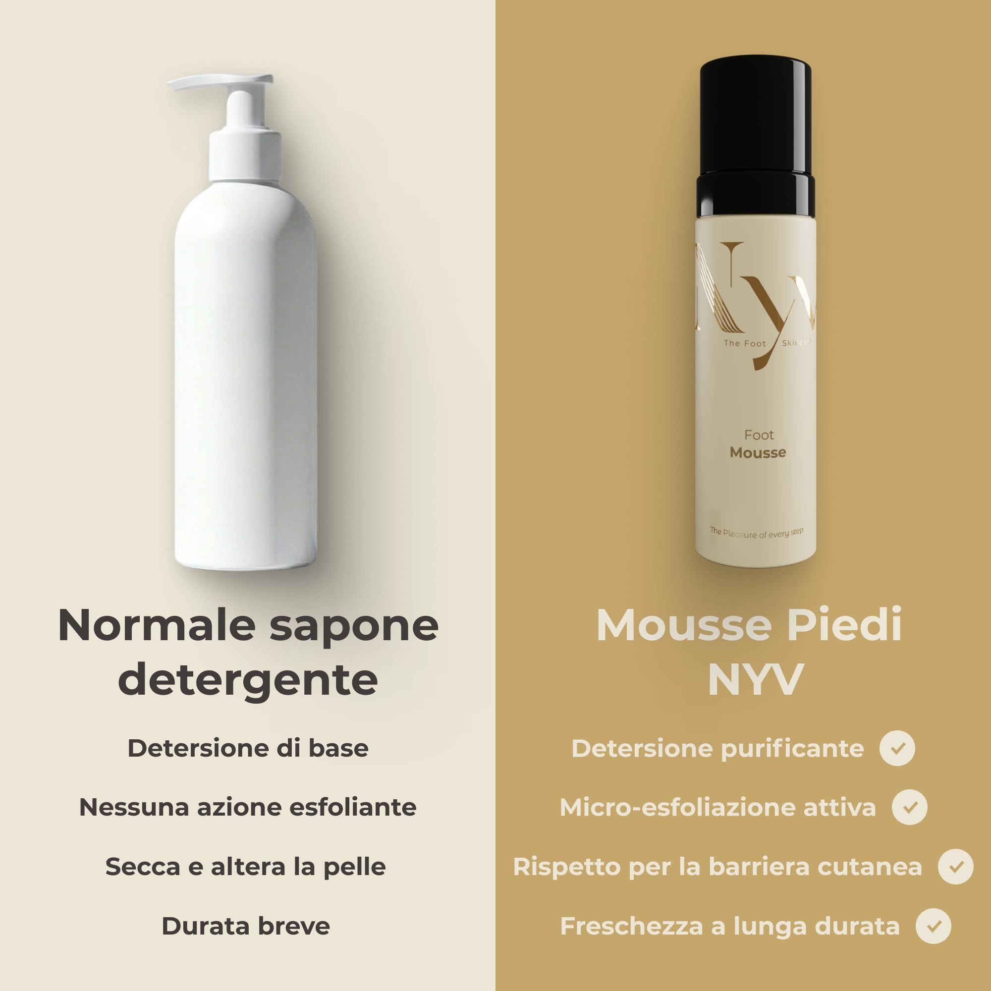 NYV Mousse Detergente Piedi Purificante e Protettiva con Iperico, Acido Salicilico, Pantenolo, Bava di Lumaca e Urea - Esfoliante e Antiodore - Foot Skincare Premium Made in Italy - 150ml