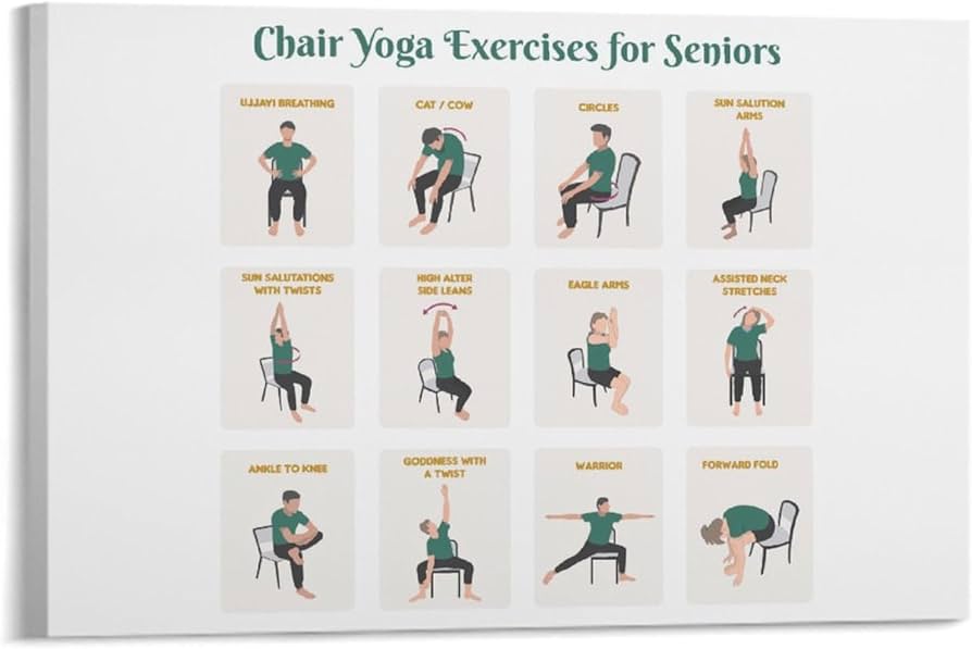 amazon-com-chair-yoga-pose-poster-yoga-chart-yoga-chair-exercise-chart-canvas-prints-for-yoga-room-frame-style-24x16inch-60x40cm-sports-outdoors for Free Printable Chair Yoga Exercises Amazon.com: Chair Yoga Pose Poster Yoga Chart Yoga Chair Exercise Chart Canvas Prints For Yoga Room Frame-style 24x16inch(60x40cm) : Sports & Outdoors for Free Printable Chair Yoga Exercises