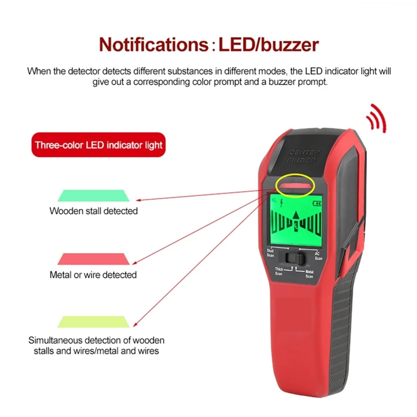 Detector de pared con escáner, detector de vigas metálicas, voltaje CA, cables con corriente, detección de madera y cobre con zumbador.