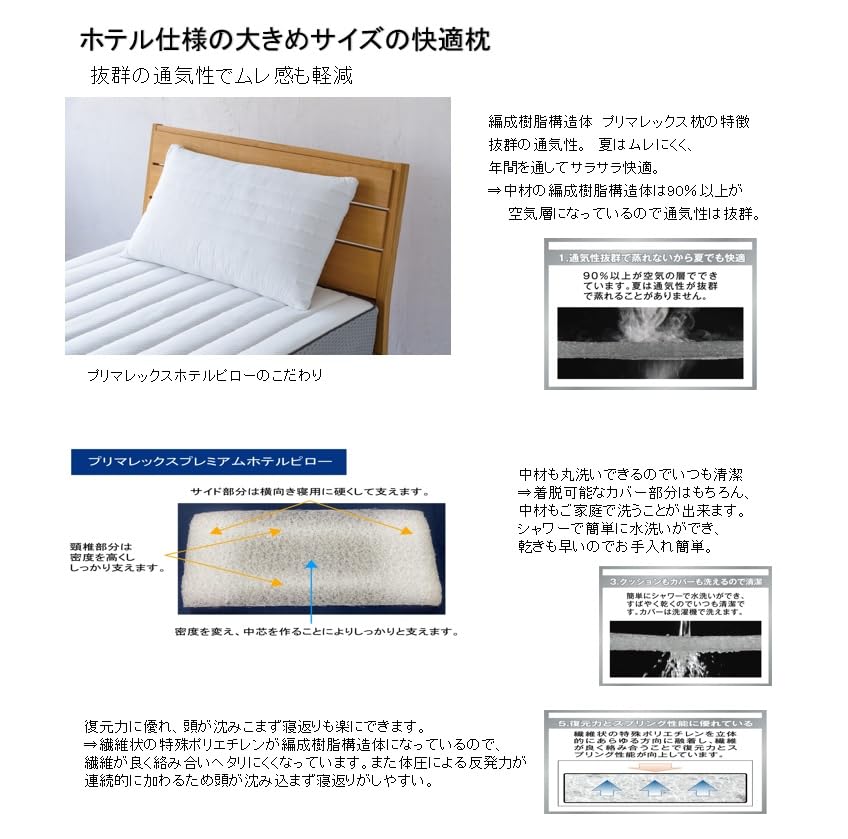 Amazon｜プリマレックスピロー ホテルピロー｜枕 オンライン通販