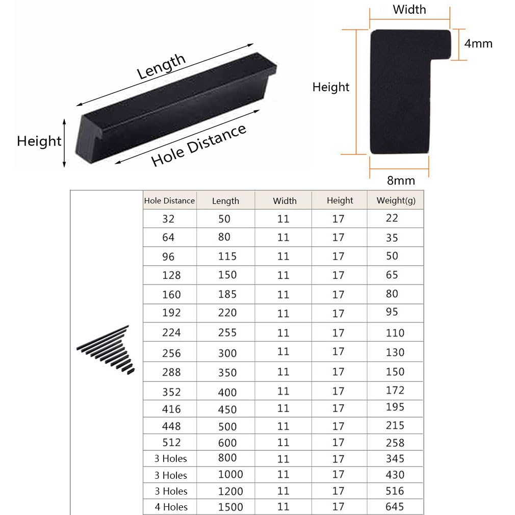 Tiradores de Armario de 2 Piezas Tiradores de Cocina de Aleación de Aluminio Manijas de Puertas de Armario de 7 Formas, Tirador de Cajón Negro (Length 800mm)
