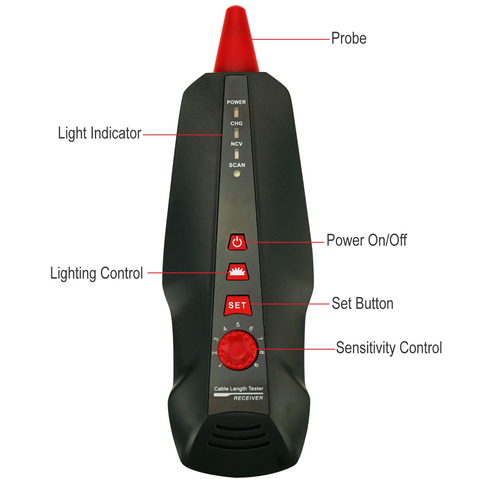 Probador de longitud de cable de red de mano, RJ11, BNC, POE, PING Ethernet, STP/UTP 5E, 6E, tarjeta TF