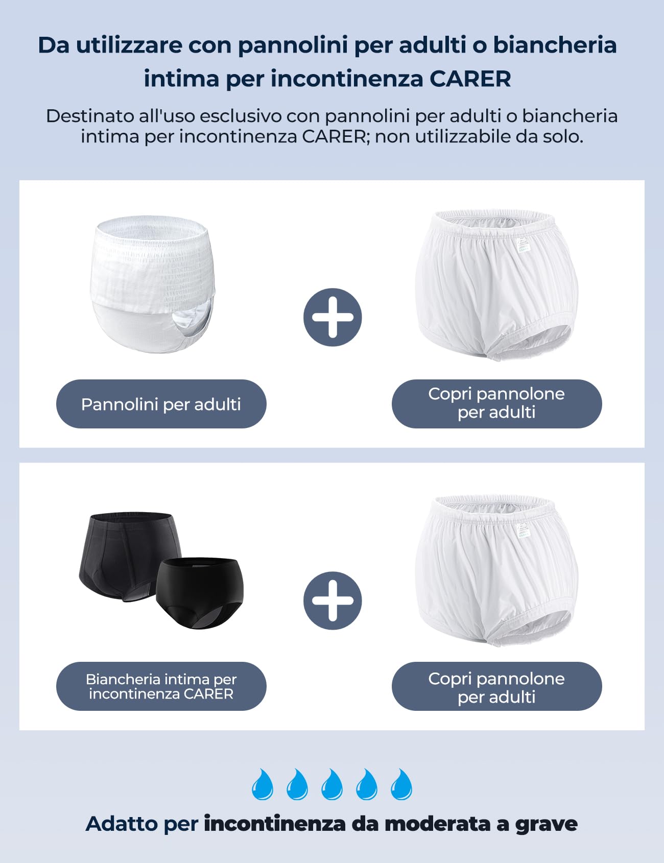 Carer Pack of 3 Nappy Covers for Adults Underwear Anti-Leak for Incontinence Silent Waterproof Washable Reusable Unisex White Size M - 4