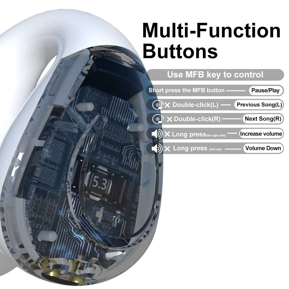 Obbug Clip-On Open Ear Headphones Wireless Bluetooth 5.3 Earbuds with Earhooks 80 Hours Playtime with Charging Case,IPX4 Waterproof Earphones for Running, Walking, Workout (White)